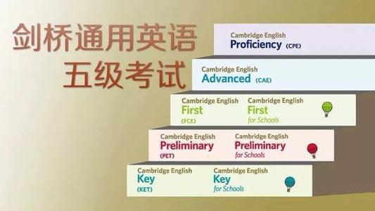 2025年廣州PET考試及報名時間一覽表