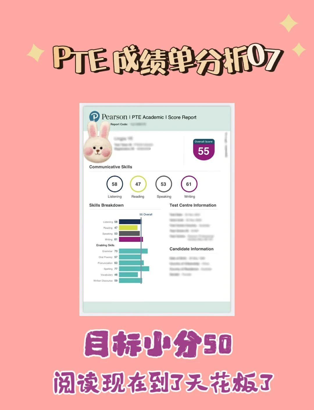 pte成绩(pte成绩可以留学吗)